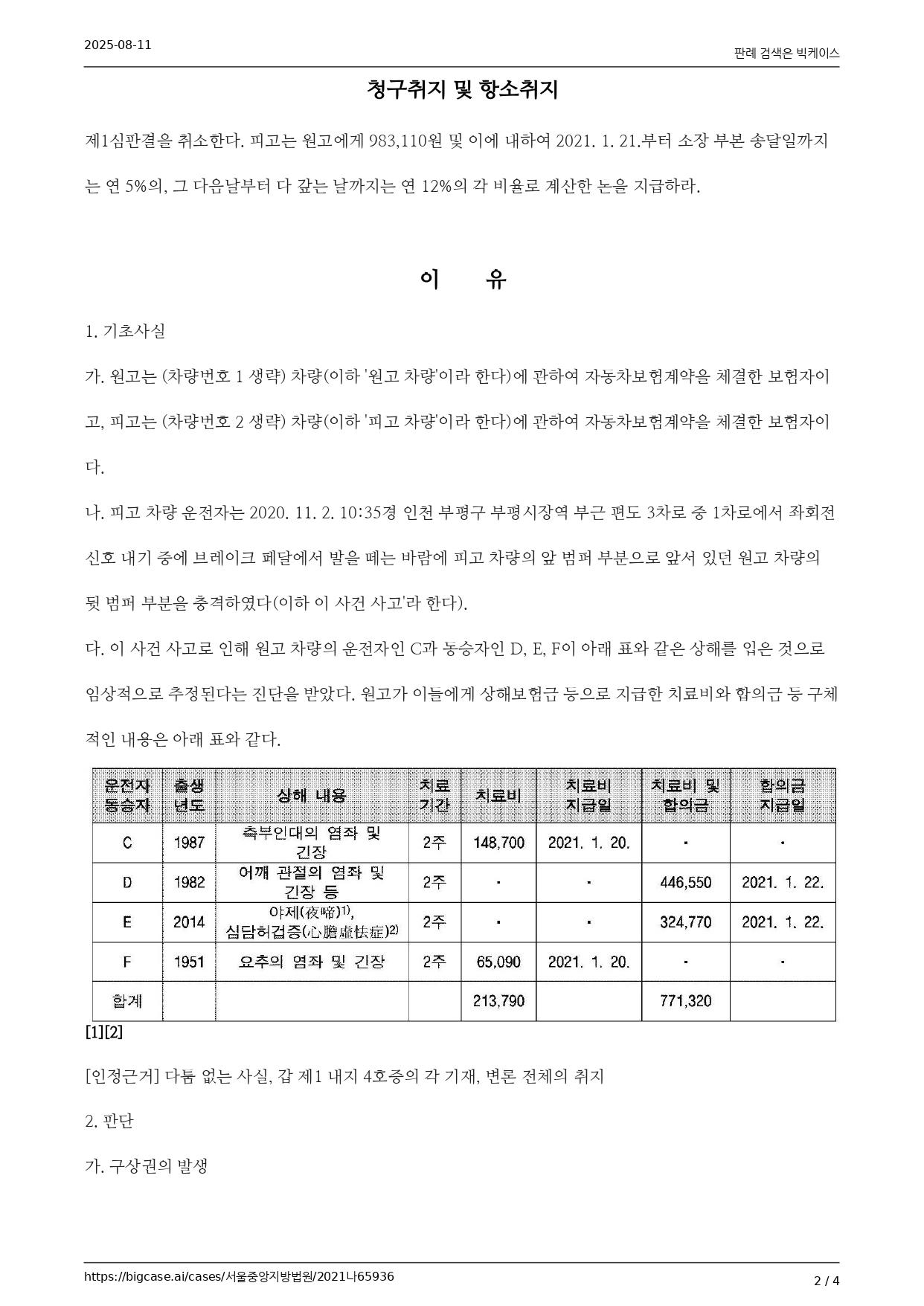 서울중앙지방법원 2023. 1. 10. 선고 2021나65936 판결 구상금_page-0002.jpg
