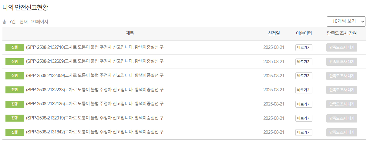 8.21. 교차로 모퉁이.png