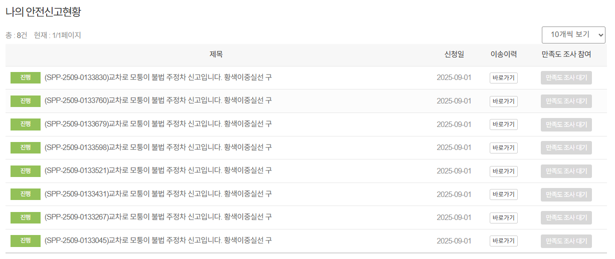 9.1. 교차로 모퉁이.png