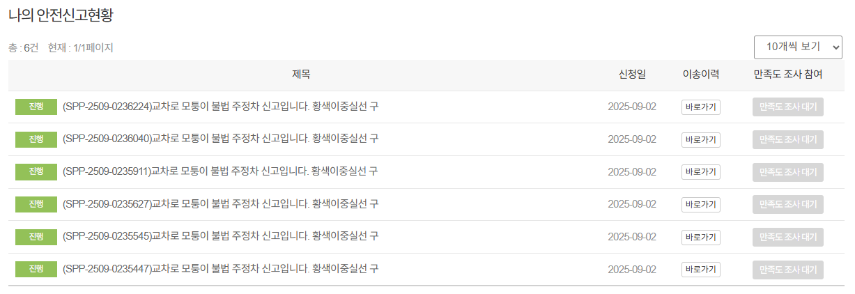 9.2. 교차로 모퉁이.png