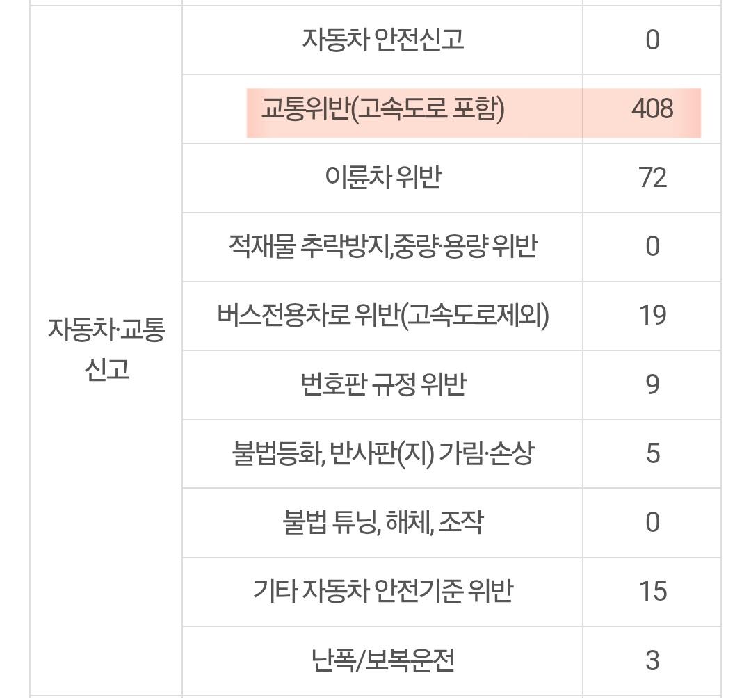 Screenshot_20250904_064030_Safety e-Report.jpg