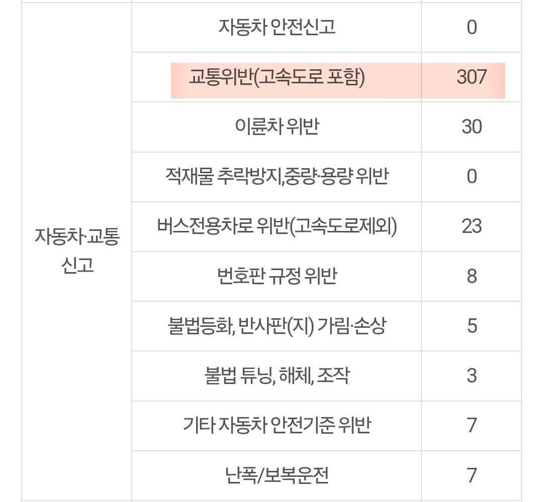 Screenshot_20250904_064111_Safety e-Report.jpg