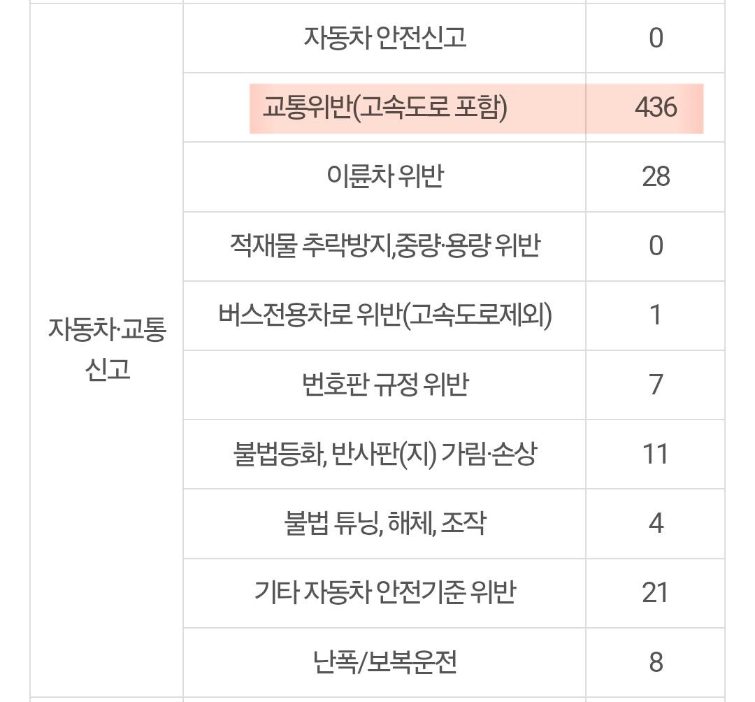 Screenshot_20250904_064142_Safety e-Report.jpg