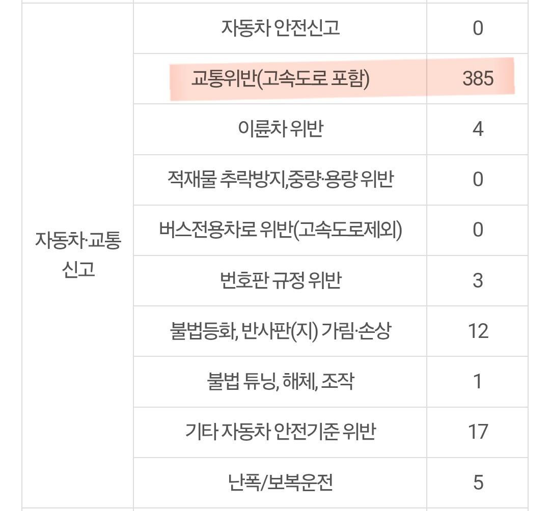 Screenshot_20250904_064231_Safety e-Report.jpg