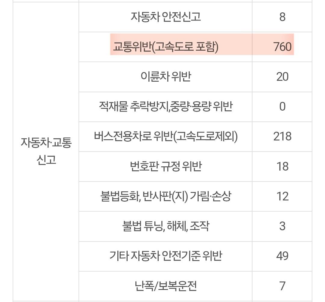 Screenshot_20250904_064302_Safety e-Report.jpg