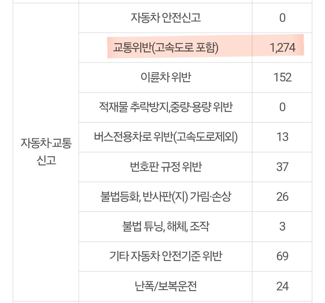 Screenshot_20250904_064332_Safety e-Report.jpg