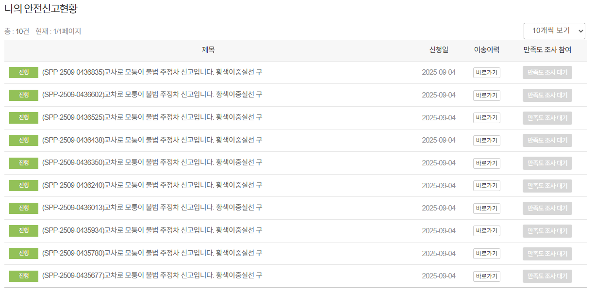 9.4. 교차로 모퉁이.png