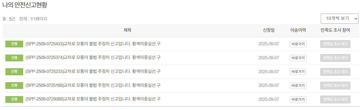 9.7. 교차로 모퉁이.png