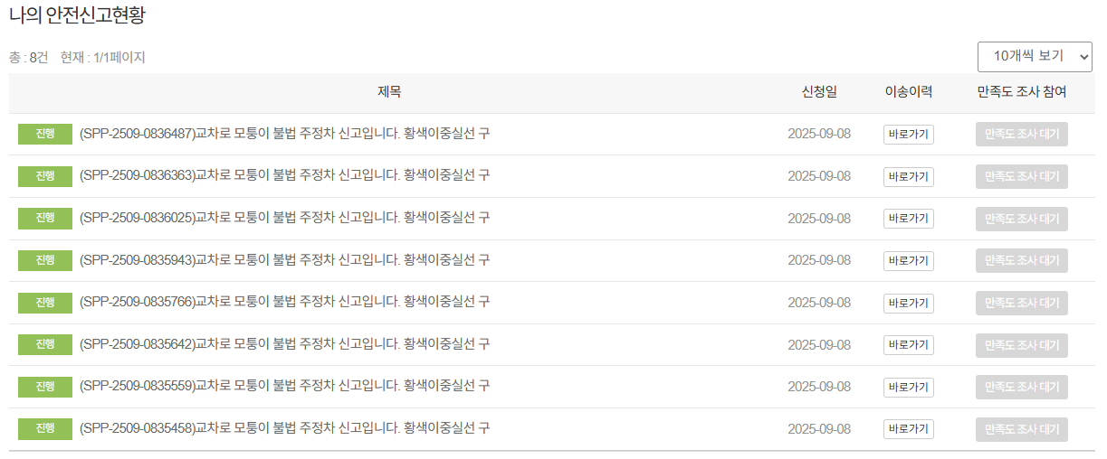 9.8. 교차로 모퉁이.png