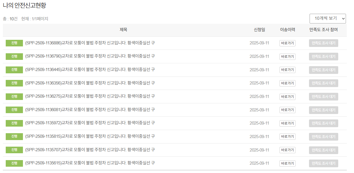 9.11. 교차로 모퉁이.png