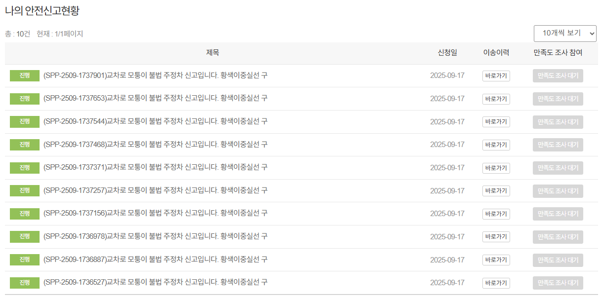 9.17. 교차로 모퉁이.png