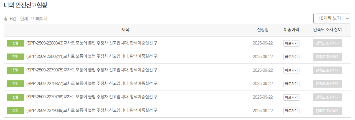 9.22. 교차로 모퉁이.png