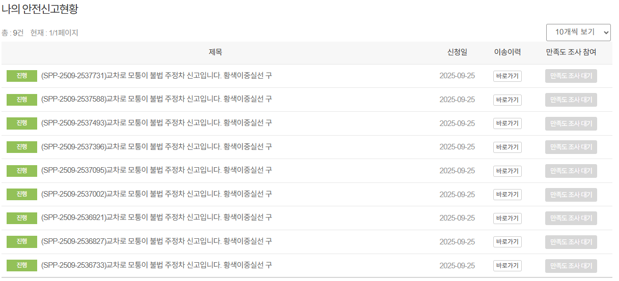 9.25. 교차로 모퉁이.png