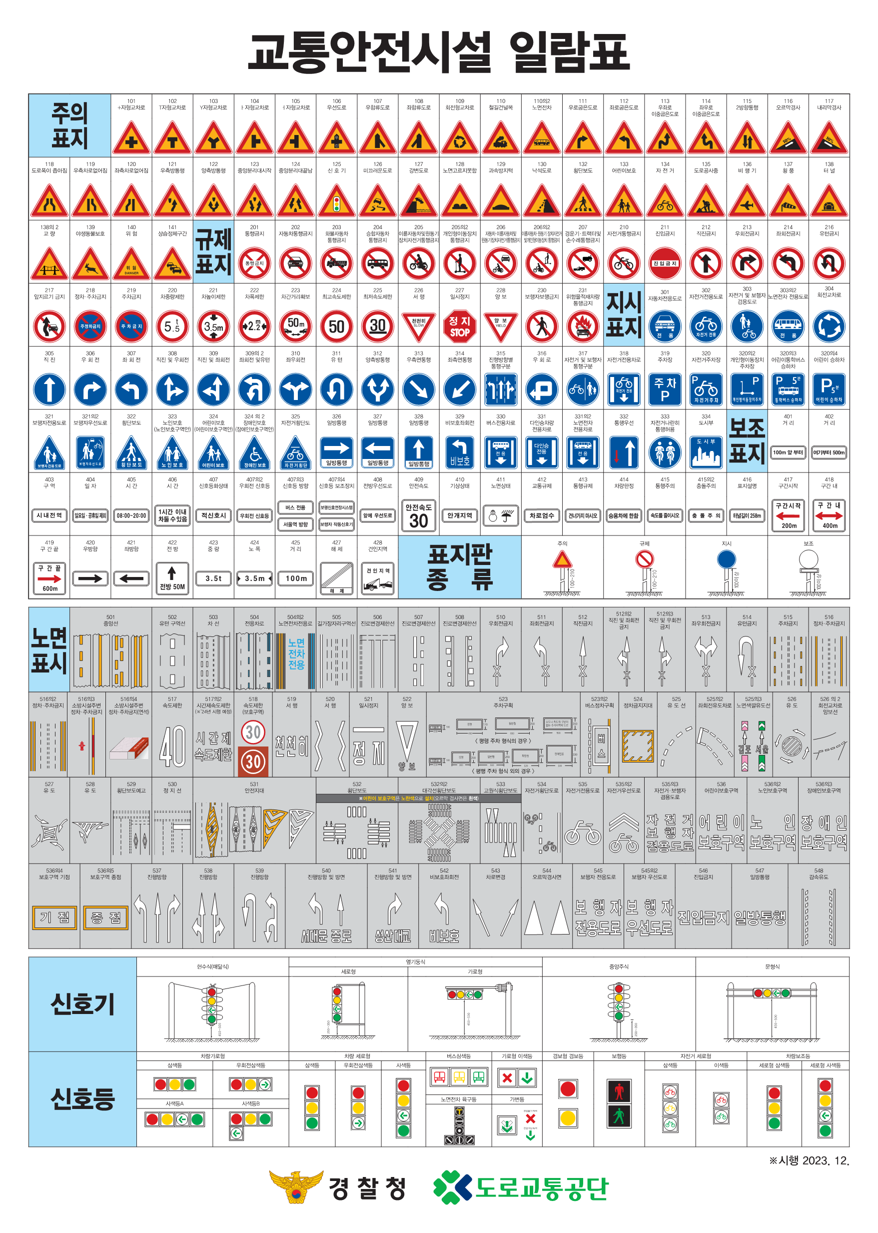 2023 교통안전시설 일람표_1.png