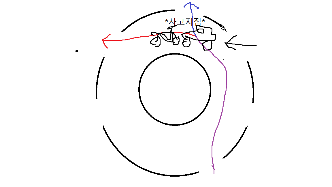 교통사고.png