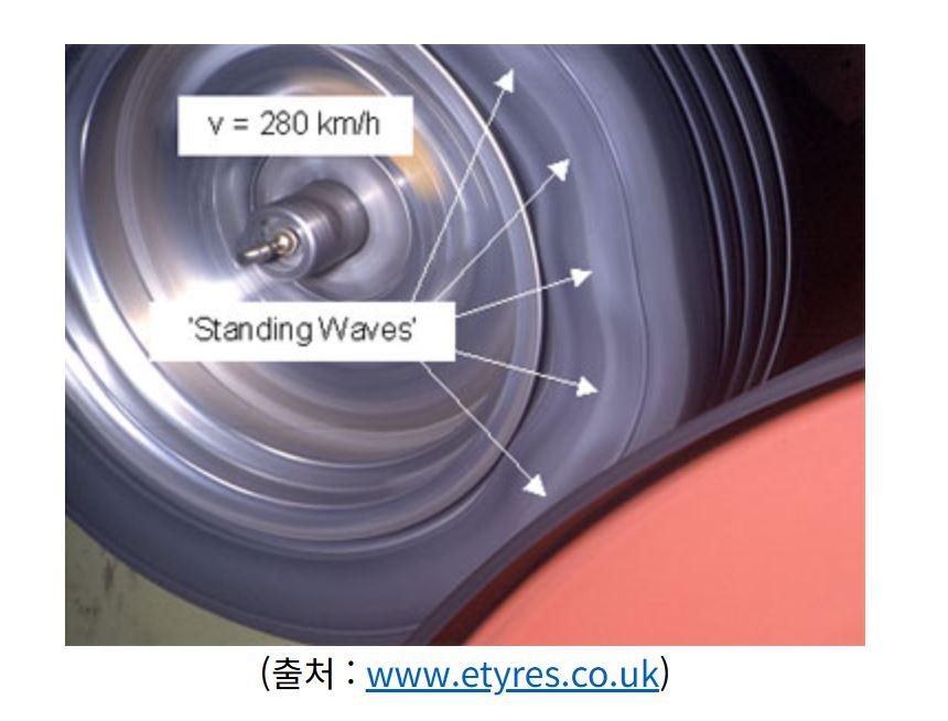 스텐딩 웨이브.JPG