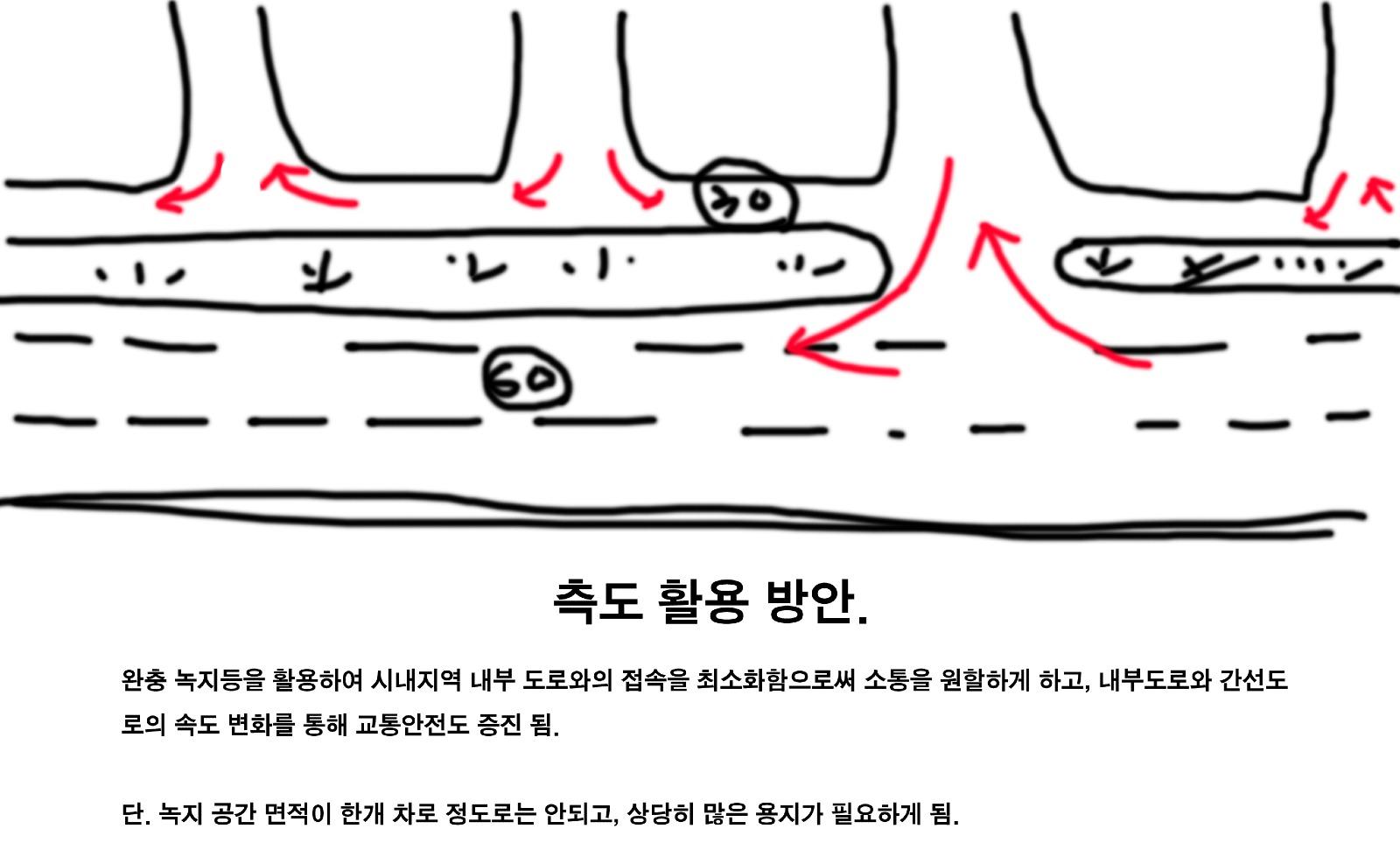 측도.jpg
