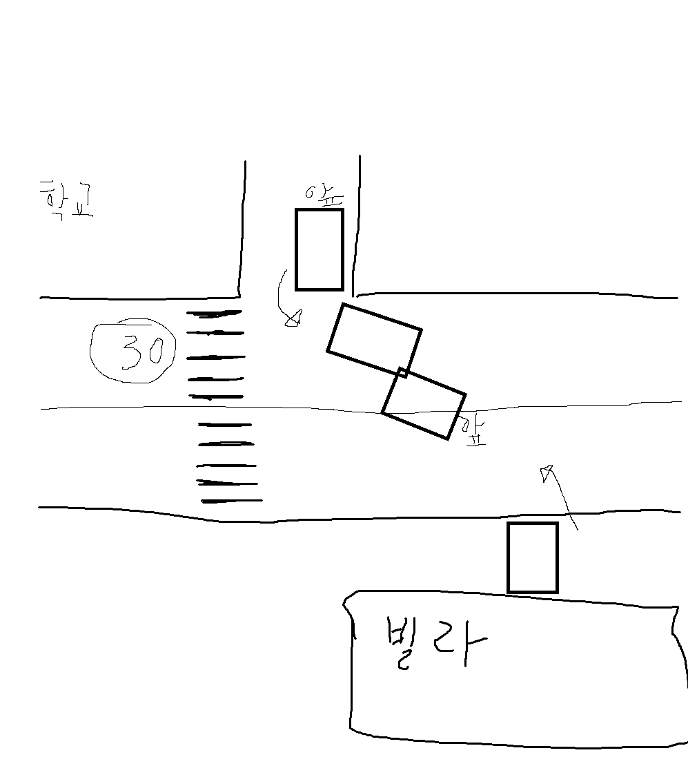 사고.png