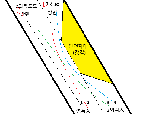 갓길 설명.png