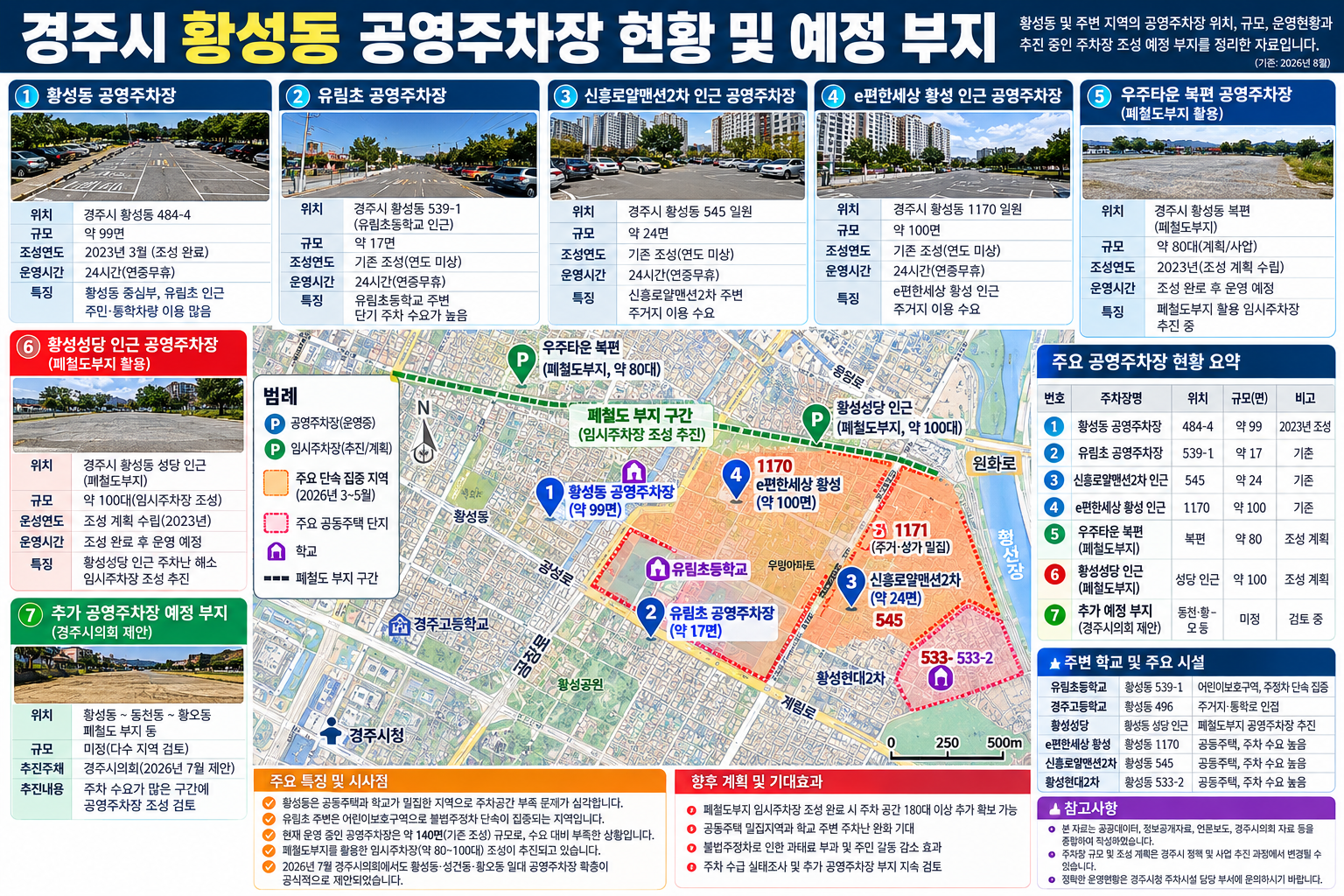 0340CD7D-D3B6-4B2F-B15D-C78A82AAAFF0.png