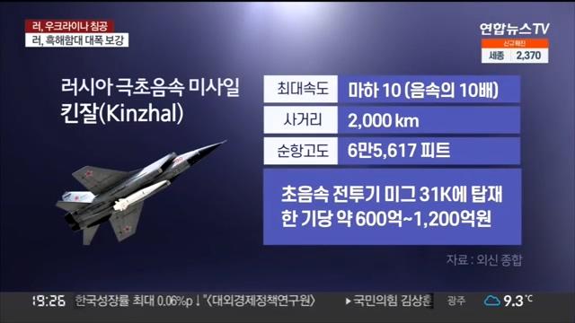 러, 우크라에 극초음속미사일 발사…더 다급해진 미국 _ 연합뉴스TV (YonhapnewsTV) (360p).mp4_20220716_051903.384.jpg