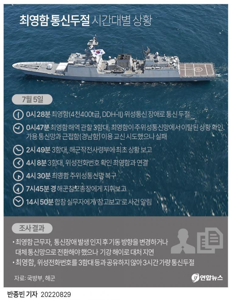드림통신 이미지