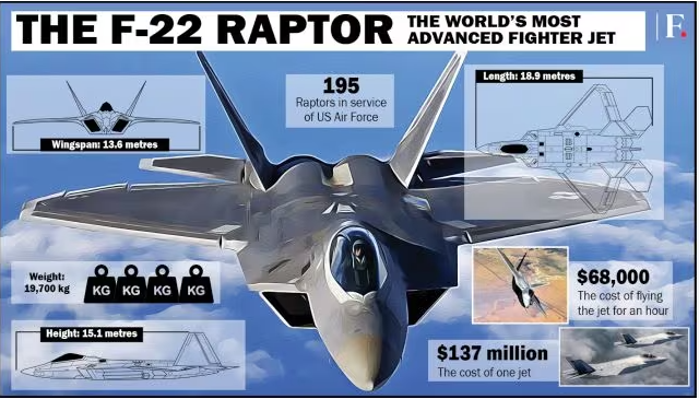 f-22 20230208_085520.png