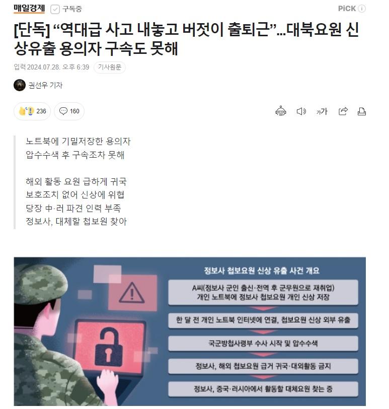 정보사 용의자 구속도 못해 1.jpg