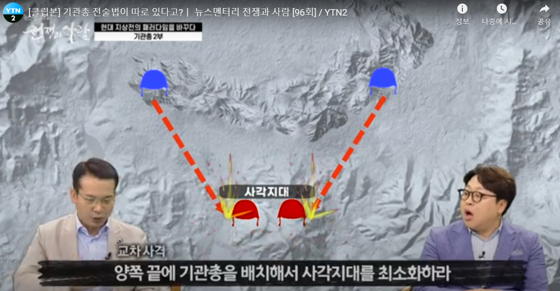 기관총 배치법.png