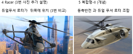 차세대 헬기 3종류-4.png