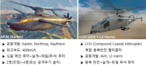 미군 미래 공격헬기2.png