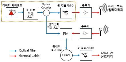 광자레이더-2-jpg.jpg