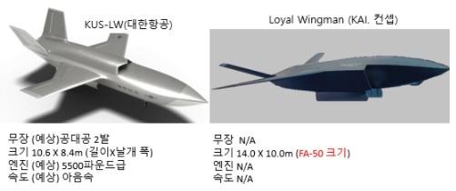 로얄윙맨 비교-한국만-JPG.jpg