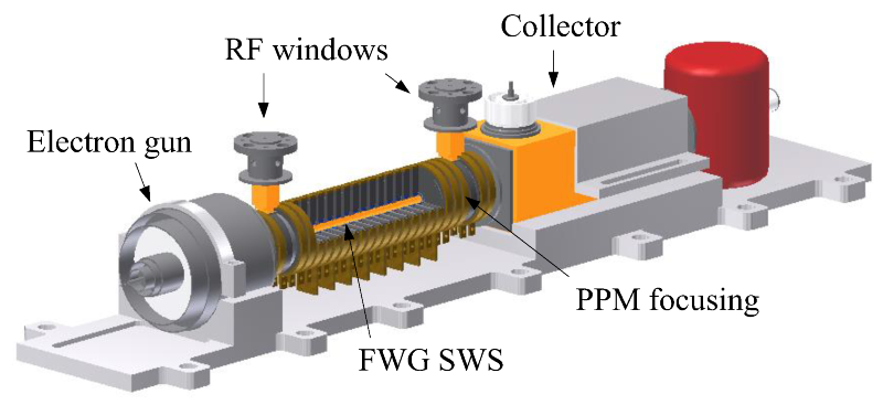 electronics-12-02153-g001.png