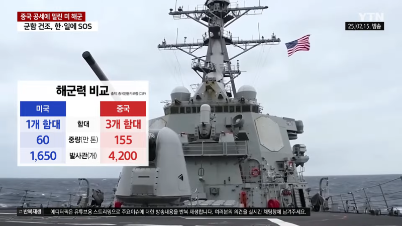 [이슈픽] 중국 항모, 미국 봉쇄선 뚫었다…태평양서 공개한 의미심장한 장면 _ YTN 5-58 screenshot.png