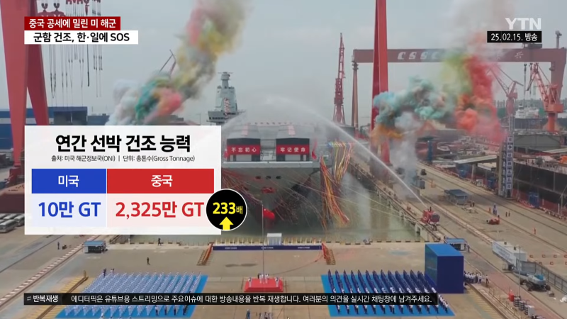 [이슈픽] 중국 항모, 미국 봉쇄선 뚫었다…태평양서 공개한 의미심장한 장면 _ YTN 6-5 screenshot.png