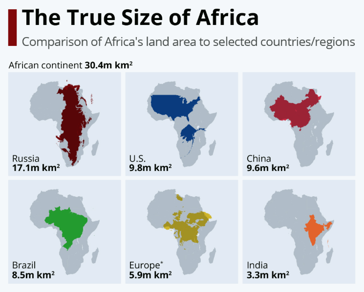 아프리카.PNG