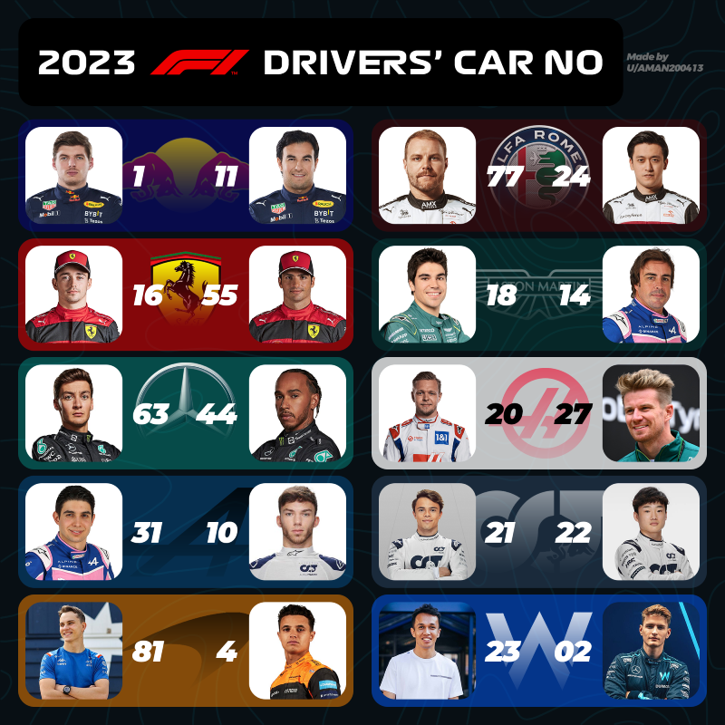 driverlineup.png