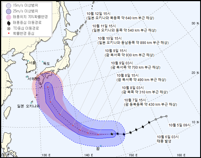 빠름 이미지