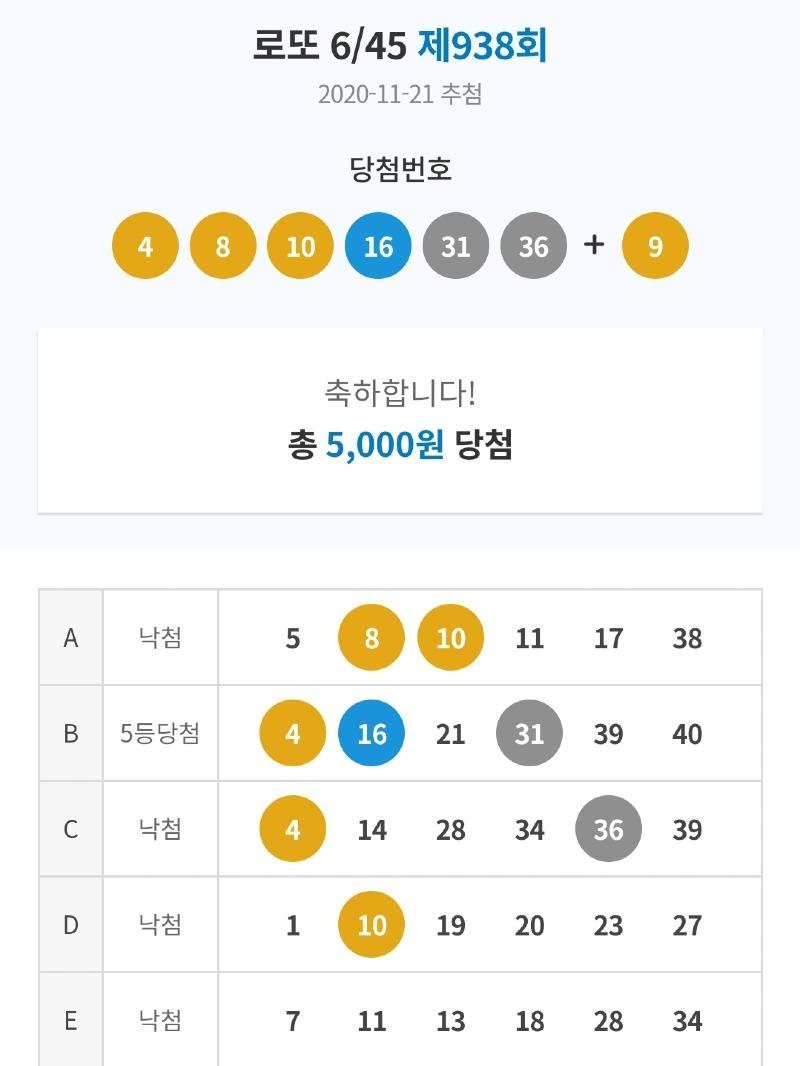 로또 일등 | 보배드림 자유게시판