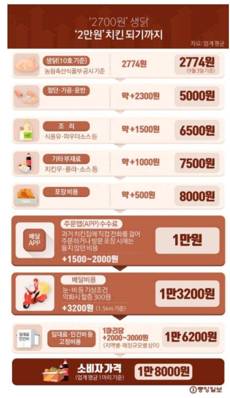 SmartSelect_20201231-003019_Naver Cafe.jpg