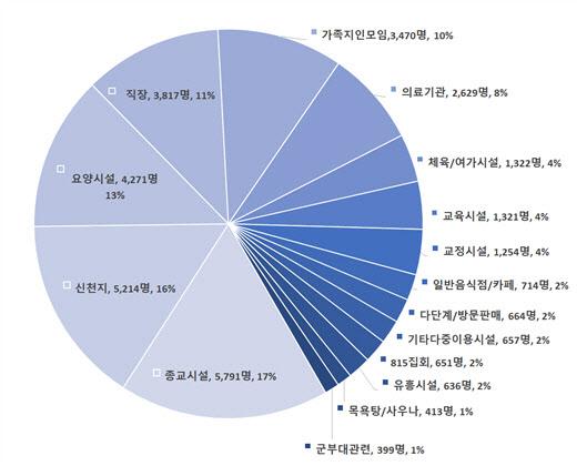 다운로드.jpeg