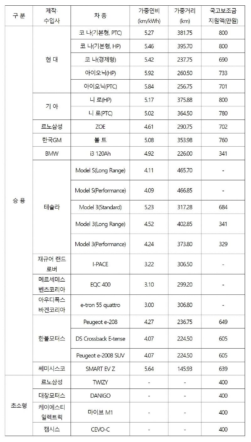 보조금 222.jpg