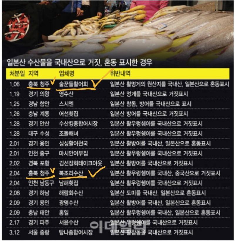 청주 사시는분들 회드실때 주의.. | 보배드림 자유게시판 청주 사시는분들  회드실때 주의.. | 보배드림 자유게시판