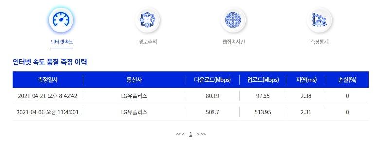 20210421_204350_유플러스속도체크.jpg