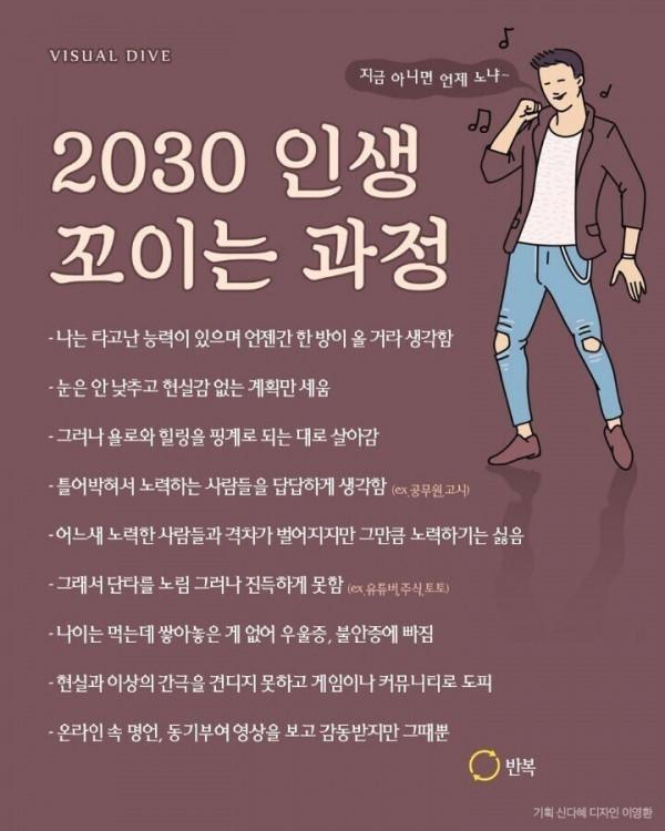 라나온 이미지