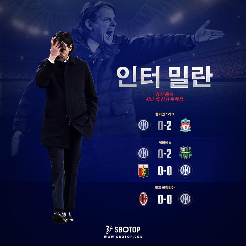인터 밀란 지난 네 경기 무득점 | 보배드림 자유게시판