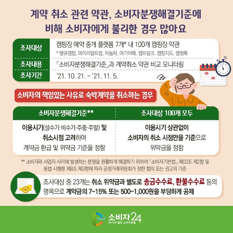 캠핑장 계약취소_원본-04.jpg