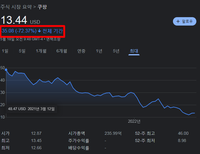 쿠팡 주가 | 보배드림 자유게시판