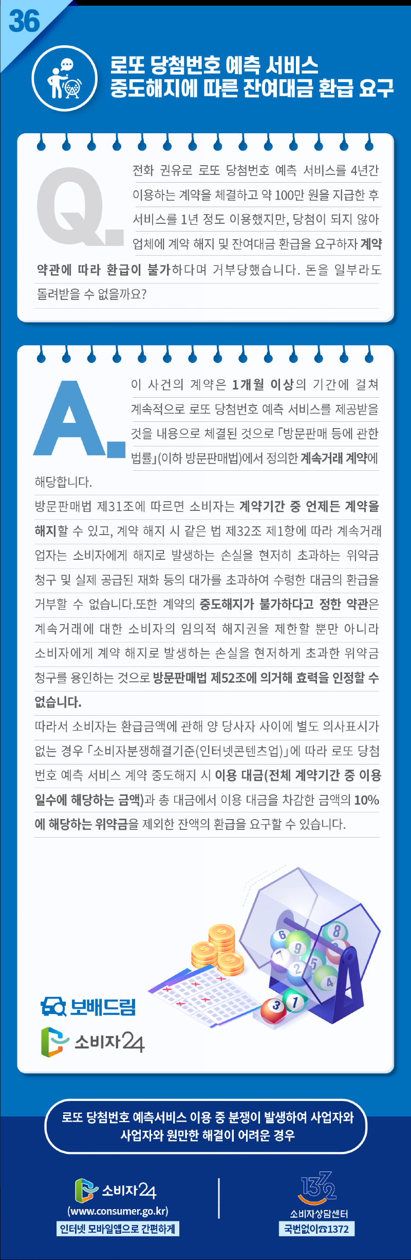 2.로또 당첨번호 예측 서비스 중도해지에 따른 잔여대금 환급요구.png